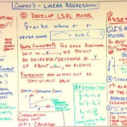 Ap stats chapter 3 test answer key