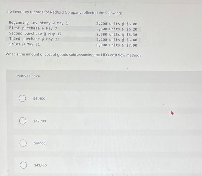 The inventory records for radford company reflected the following