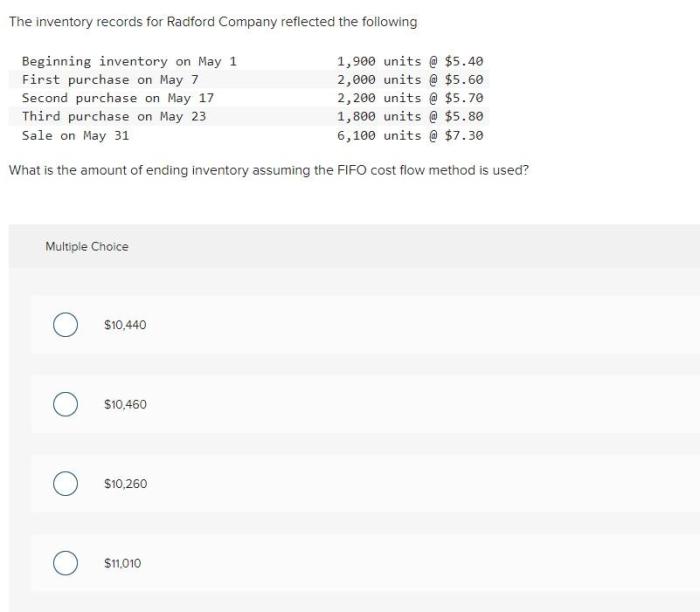 The inventory records for radford company reflected the following