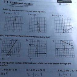 Envision geometry 1-1 additional practice answers