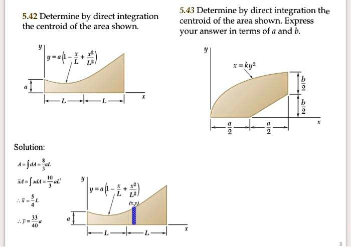 Determine the centroid of the area shown by direct integration