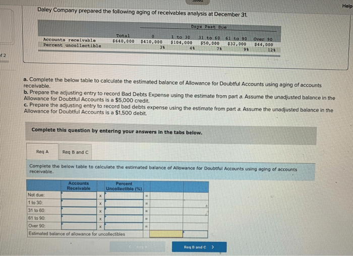 Prepared daley receivables due analysis homeworklib