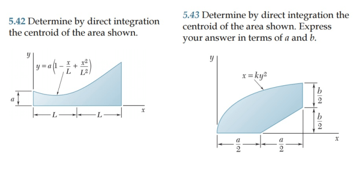 Determine the centroid of the area shown by direct integration