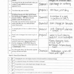 Introduction to physical and chemical changes worksheet answers